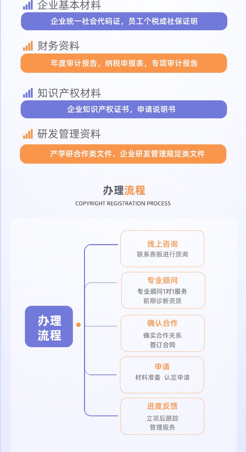 在徐州，作为一家科技公司的员工，你是否好奇每月的停车费用是多少？让我们一起探究一下这个问题吧！